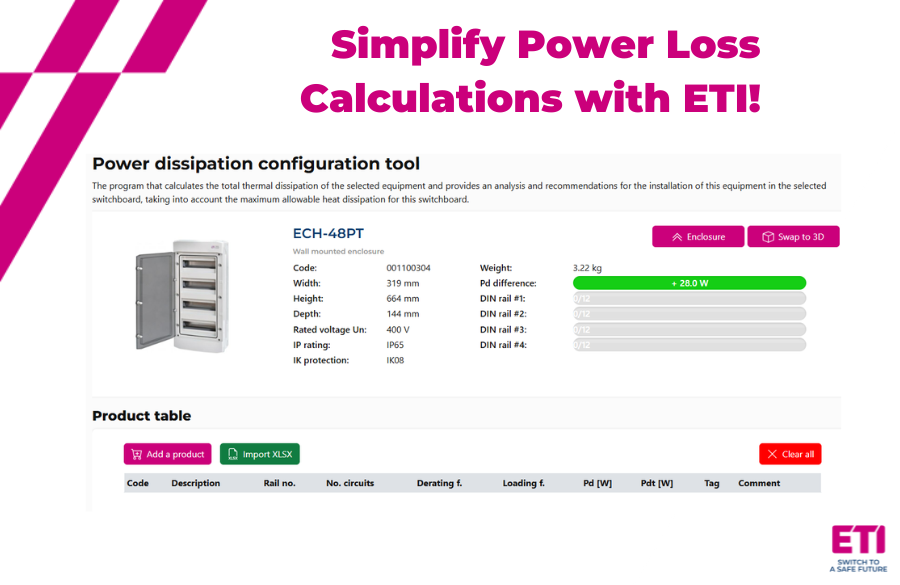 Simplify Power Dissipation Calculations with ETI’s Power Dissipation Configuration Tool