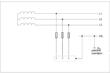 IT Power Supply System in Relation to Grounding